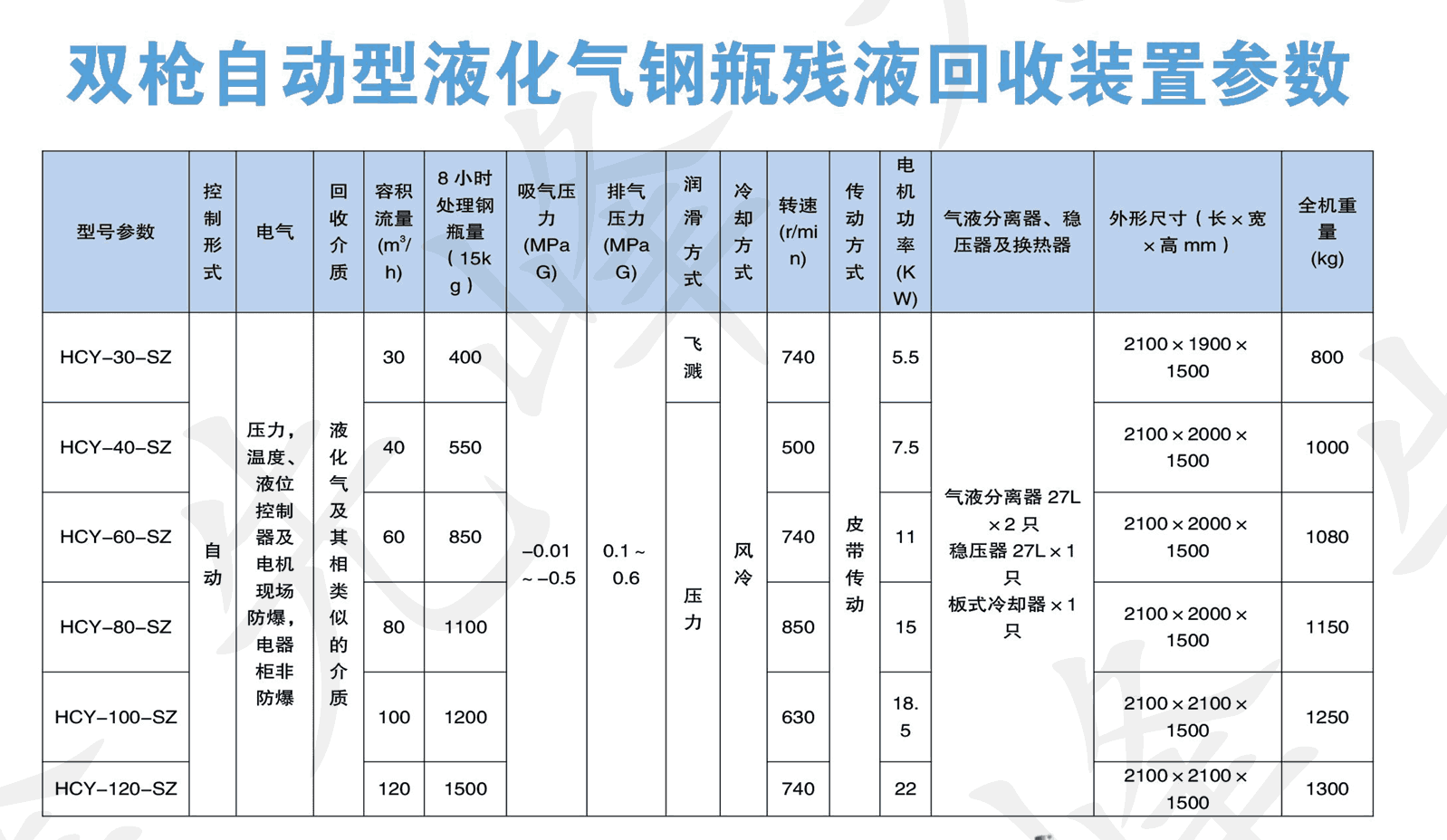 双枪自动型液化气钢瓶残液回收装置参数